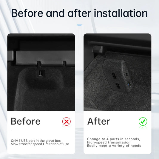 For Tesla Model 3 Y Highland Juniper 2021-2025 Glove Box Flocking USB HUB Adapter Quick Charger Car Accessories